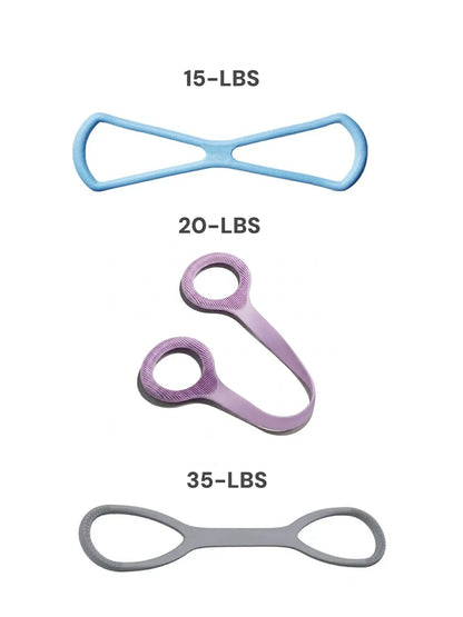 Figure 8 Resistance Band for Full Body Workouts