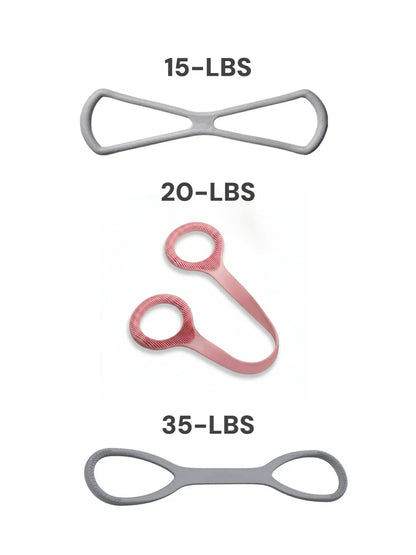 Figure 8 Resistance Band for Full Body Workouts