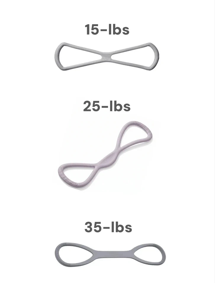 Figure 8 Resistance Band for Full Body Workouts