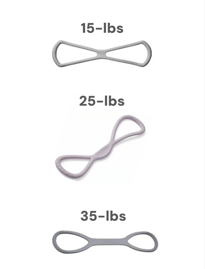 Figure 8 Resistance Band for Full Body Workouts