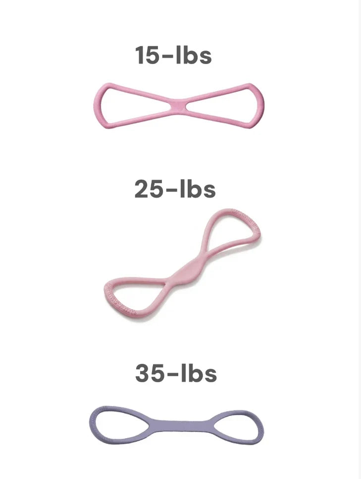 Figure 8 Resistance Band for Full Body Workouts