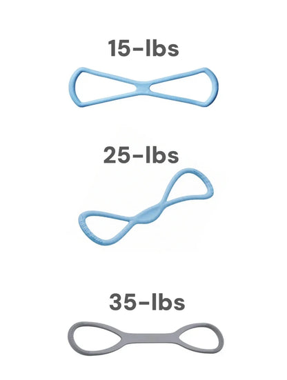 Figure 8 Resistance Band for Full Body Workouts