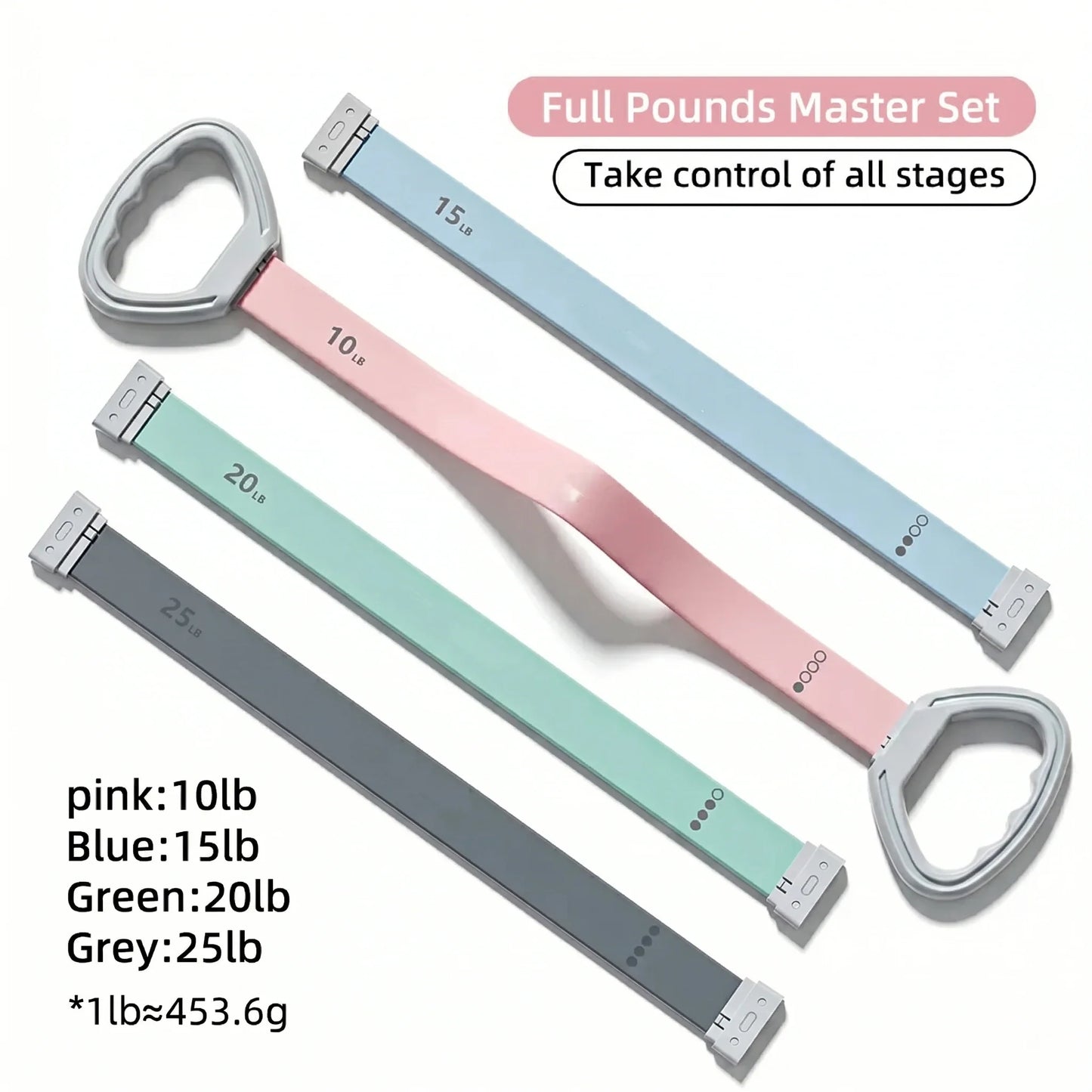Figure 8 Resistance Band for Full Body Workouts