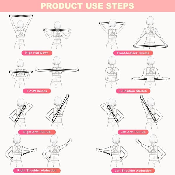 Figure 8 Resistance Band for Full Body Workouts
