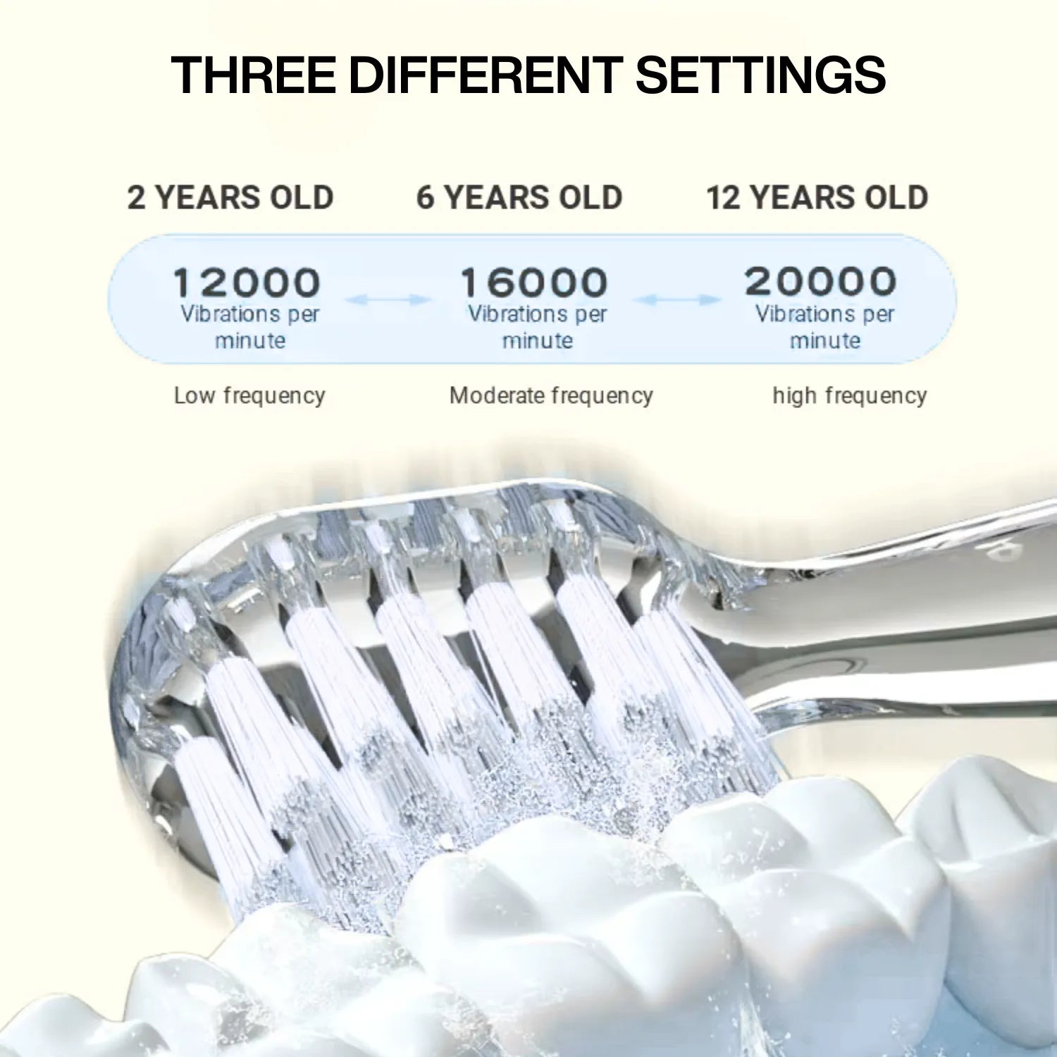 Panda LED Kids Electric Toothbrush