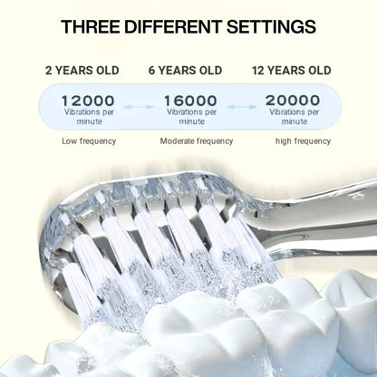 Panda LED Kids Electric Toothbrush