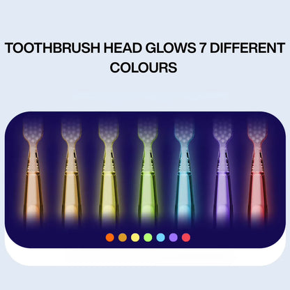Panda LED Kids Electric Toothbrush